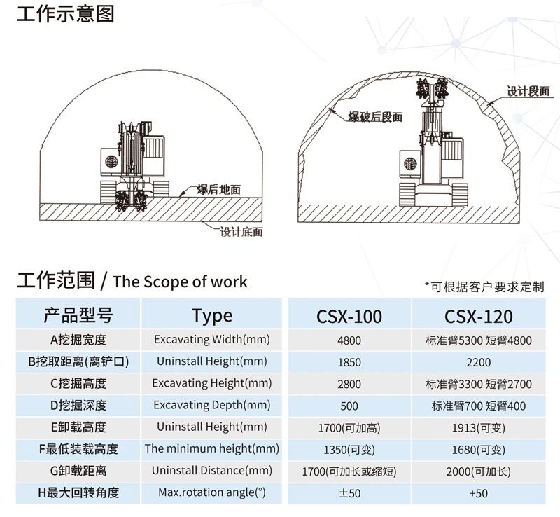 CSX-120銑挖機(jī)